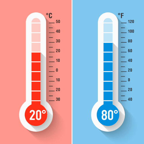 Celsius to Fahrenheit Converter Tool